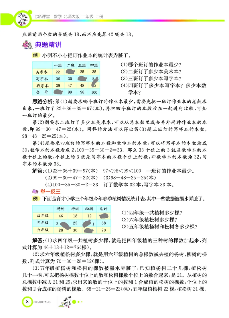 《七彩课堂》数学2年级上册（BS）_二年级上下册资料_小学二年级学习资料-25年更新版_2-03、小学二年级数学上册_2-3-2、练习题、作业、试题、试卷_北师大版_电子册类