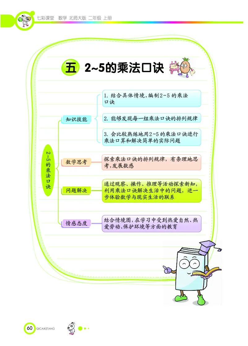 《七彩课堂》数学2年级上册（BS）_二年级上下册资料_小学二年级学习资料-25年更新版_2-03、小学二年级数学上册_2-3-2、练习题、作业、试题、试卷_北师大版_电子册类