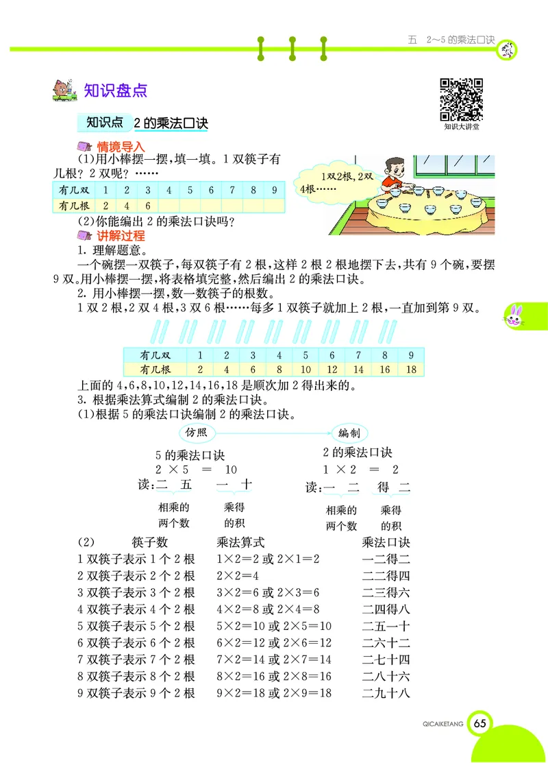 《七彩课堂》数学2年级上册（BS）_二年级上下册资料_小学二年级学习资料-25年更新版_2-03、小学二年级数学上册_2-3-2、练习题、作业、试题、试卷_北师大版_电子册类