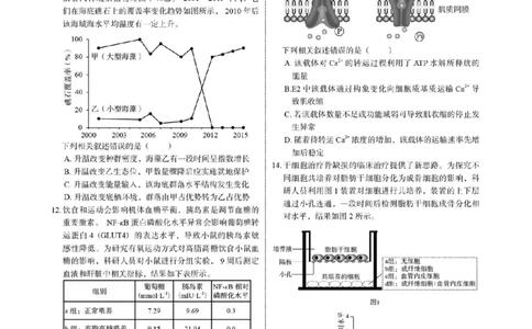 2023年高考生物试卷（福建）（答案卷）_生物历年高考真题_新&middot;PDF版2008-2025&middot;高考生物真题_生物（按年份分类）2008-2025_2023&middot;高考生物真题