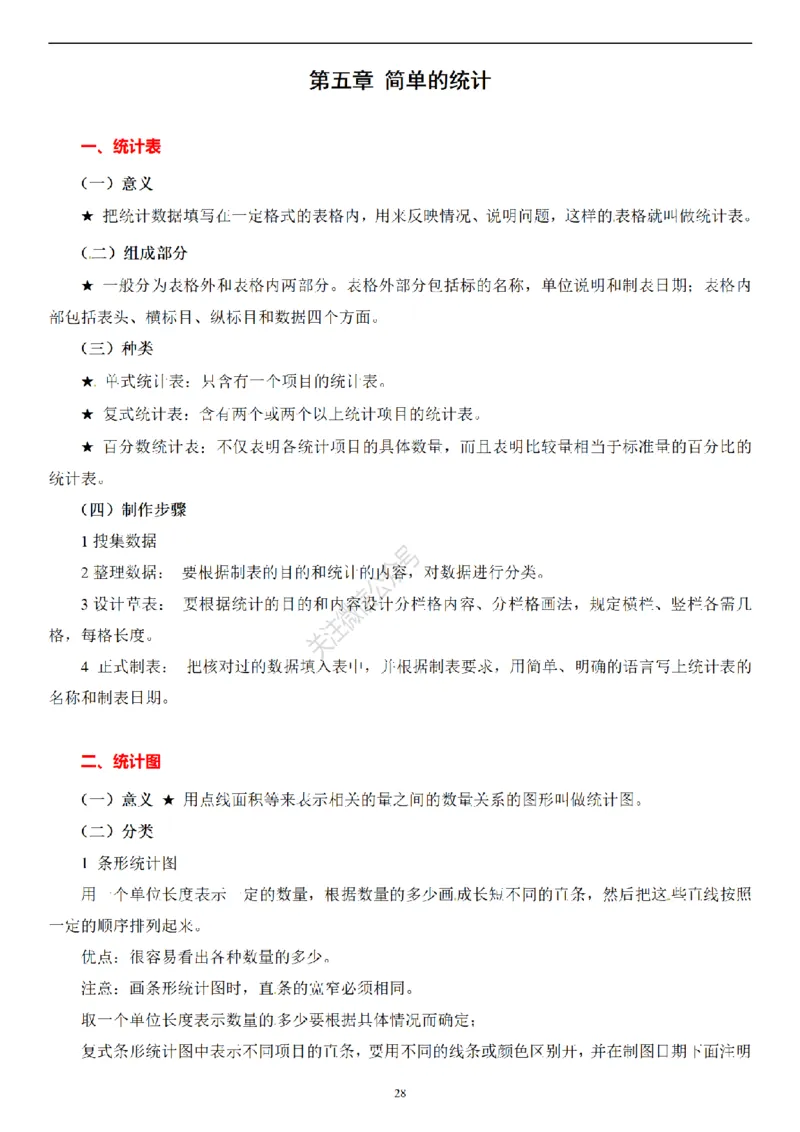 2026年小升初数学知识总结大全_7-2026小升初数学复习资料