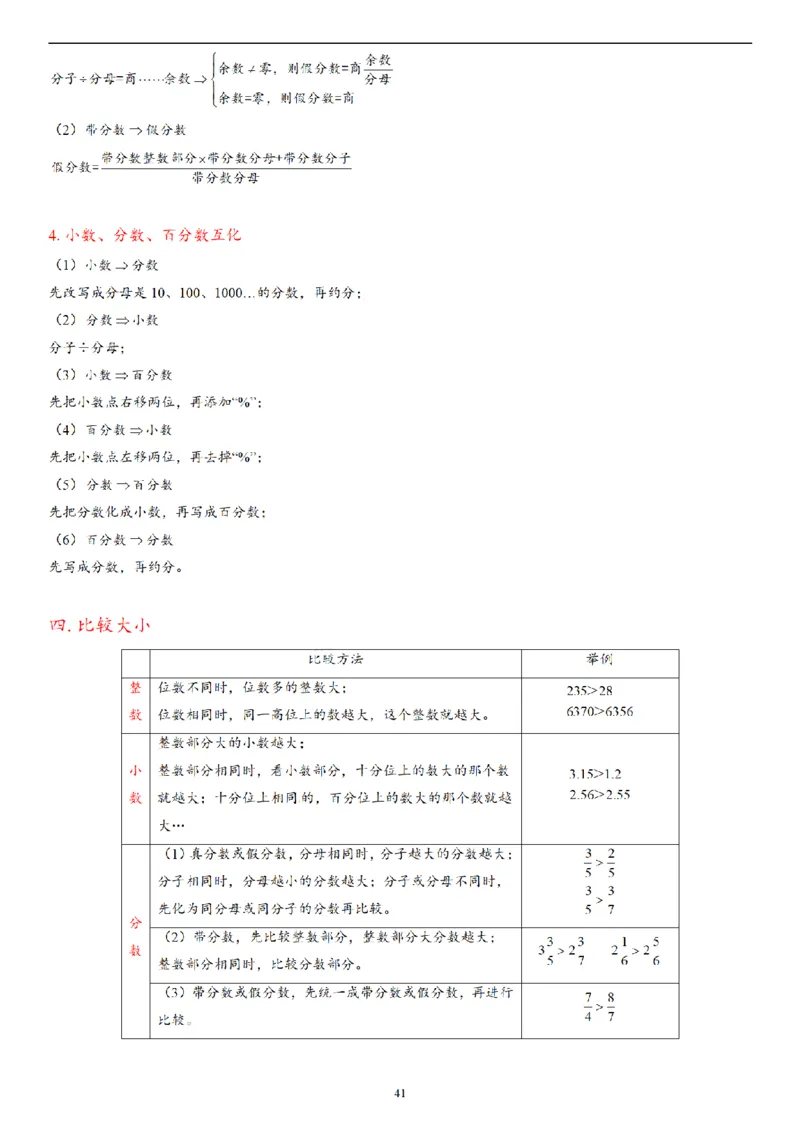 2026年小升初数学知识总结大全_7-2026小升初数学复习资料