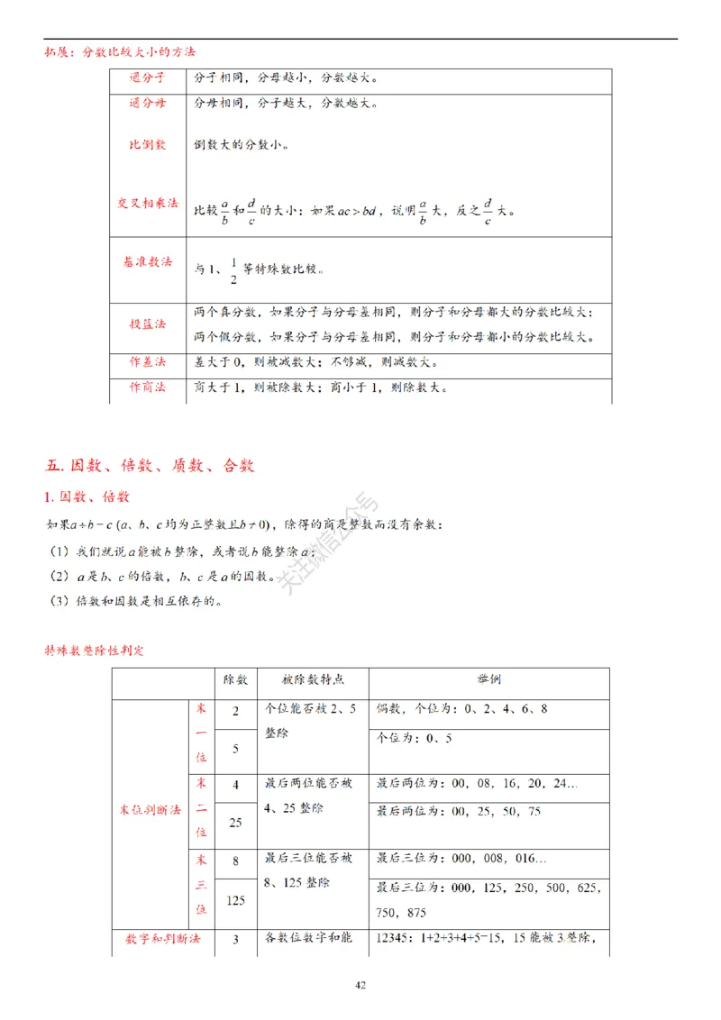2026年小升初数学知识总结大全_7-2026小升初数学复习资料
