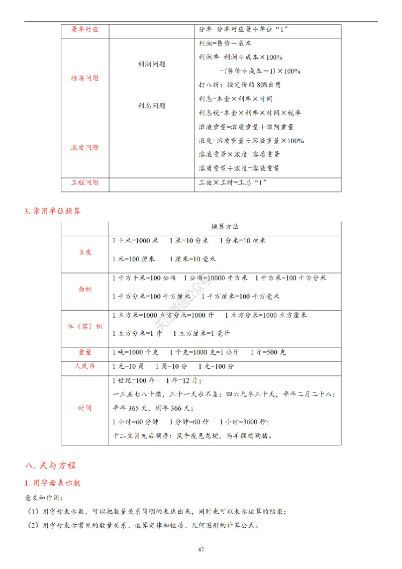 2026年小升初数学知识总结大全_7-2026小升初数学复习资料