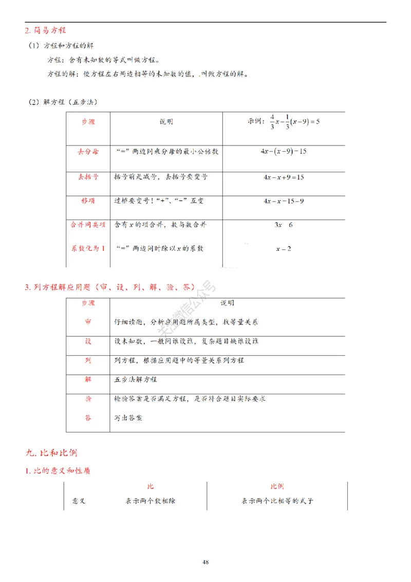 2026年小升初数学知识总结大全_7-2026小升初数学复习资料
