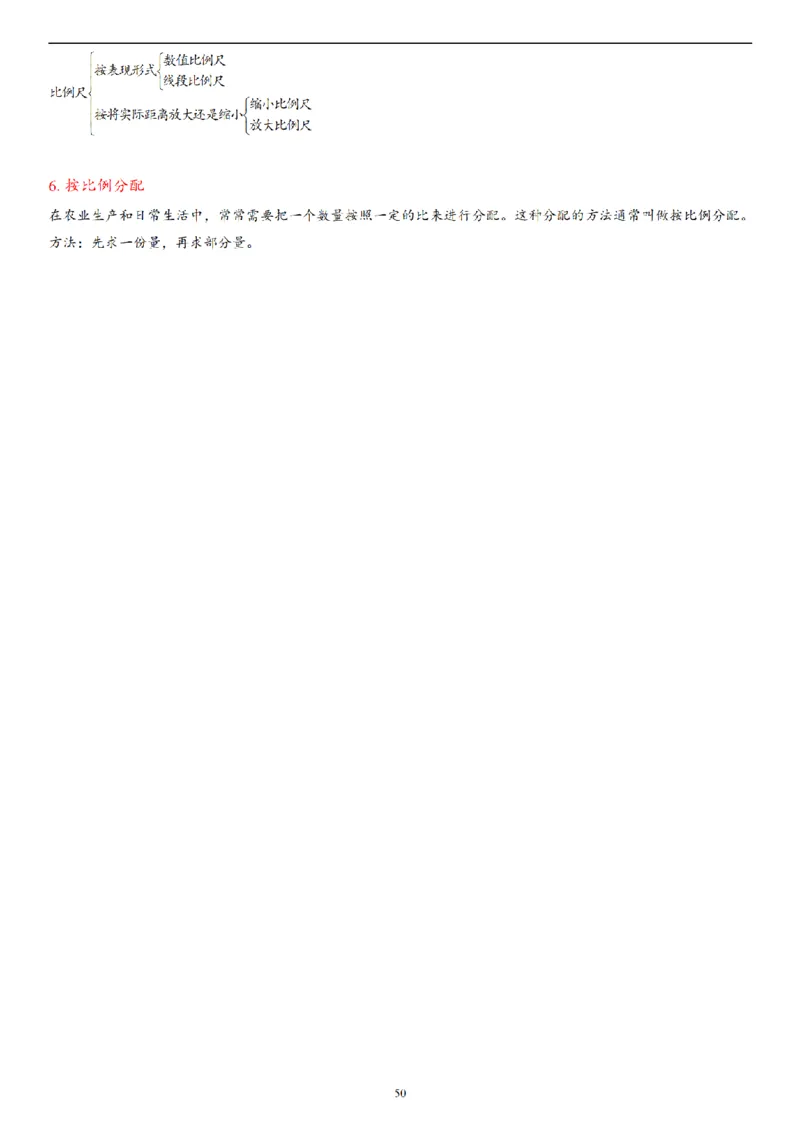 2026年小升初数学知识总结大全_7-2026小升初数学复习资料