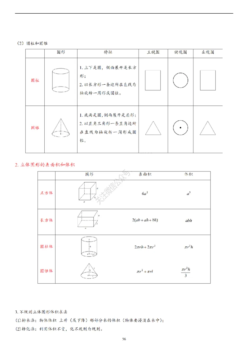 2026年小升初数学知识总结大全_7-2026小升初数学复习资料
