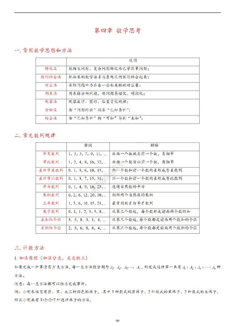 2026年小升初数学知识总结大全_7-2026小升初数学复习资料
