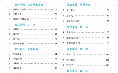 《典中点名师划重点》语文2年级上册（RJ）_二年级上下册资料_小学二年级学习资料-25年更新版_2-01、小学二年级语文上册_2-1-2、练习题、作业、试题、试卷_电子册类