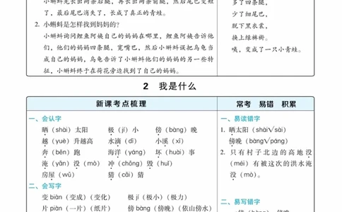 《典中点名师划重点》语文2年级上册（RJ）_二年级上下册资料_小学二年级学习资料-25年更新版_2-01、小学二年级语文上册_2-1-2、练习题、作业、试题、试卷_电子册类