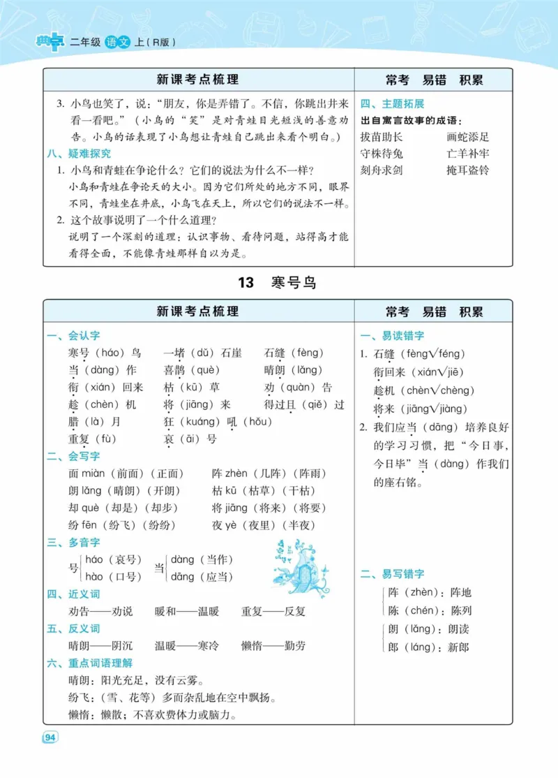 《典中点名师划重点》语文2年级上册（RJ）_二年级上下册资料_小学二年级学习资料-25年更新版_2-01、小学二年级语文上册_2-1-2、练习题、作业、试题、试卷_电子册类