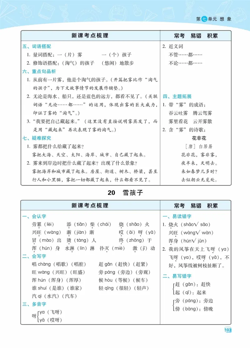 《典中点名师划重点》语文2年级上册（RJ）_二年级上下册资料_小学二年级学习资料-25年更新版_2-01、小学二年级语文上册_2-1-2、练习题、作业、试题、试卷_电子册类