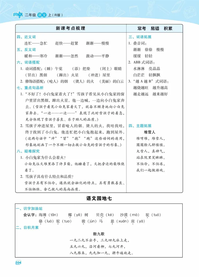 《典中点名师划重点》语文2年级上册（RJ）_二年级上下册资料_小学二年级学习资料-25年更新版_2-01、小学二年级语文上册_2-1-2、练习题、作业、试题、试卷_电子册类