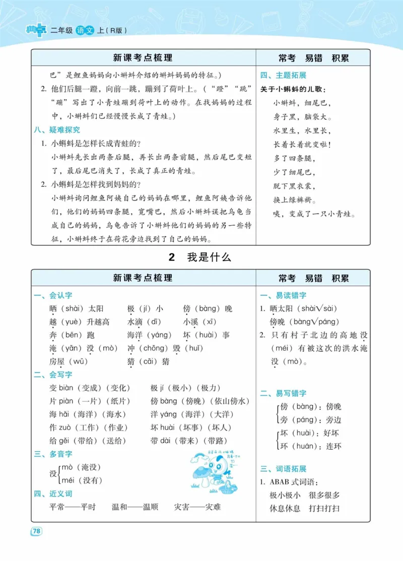 《典中点名师划重点》语文2年级上册（RJ）_二年级上下册资料_小学二年级学习资料-25年更新版_2-01、小学二年级语文上册_2-1-2、练习题、作业、试题、试卷_电子册类