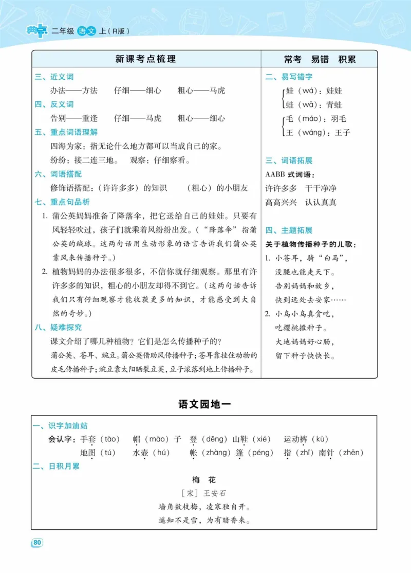 《典中点名师划重点》语文2年级上册（RJ）_二年级上下册资料_小学二年级学习资料-25年更新版_2-01、小学二年级语文上册_2-1-2、练习题、作业、试题、试卷_电子册类