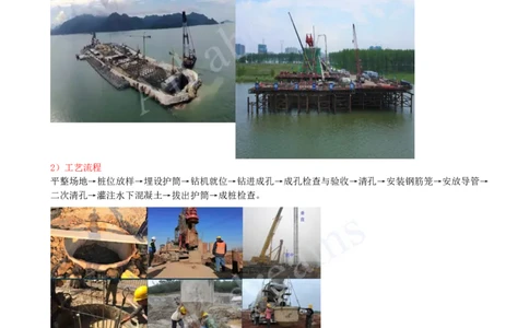 2025-27-第2章-2.2-城市桥梁下部结构施工（二）_2026年一级建造师_2026年一建市政_2025年一建市政SVIP_02-基础精讲✿高端面授✿深度强化_10-市政《天一精讲班》潘旭KL_讲义