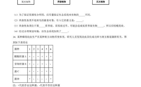 2023年高考生物试卷（天津）（空白卷）_生物历年高考真题_新&middot;PDF版2008-2025&middot;高考生物真题_生物（按年份分类）2008-2025_2023&middot;高考生物真题