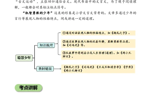 专题4聪慧少年小学语文小古文专项训练(学生版)-11页_一年级语文下册（统编版）_小古文_2024年秋季念念不忘版