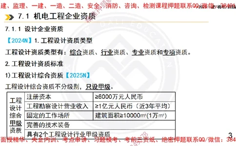 Removed_2025一建机电冲刺2-管理-手机版不要打印_2026年一级建造师_2026年一建机电_2025年一建机电SVIP_04-冲刺串讲✿考点强化✿小灶集训_50-机电《冲刺面授班》高扬DL