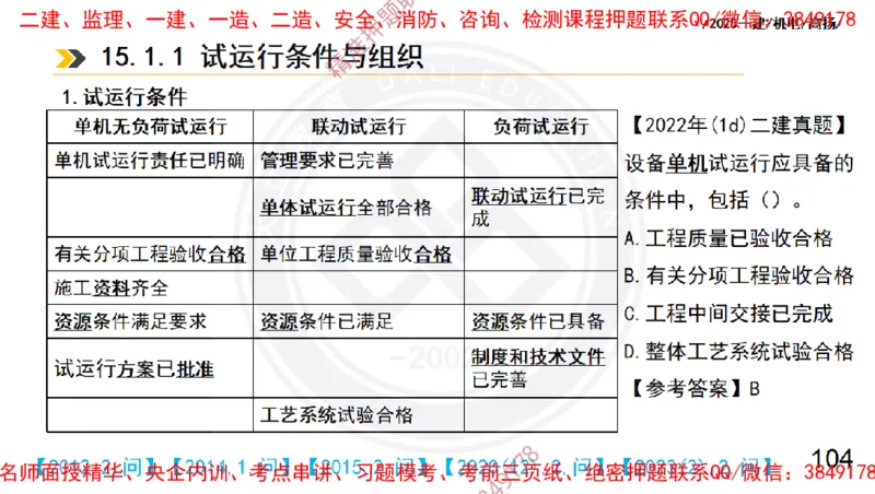 Removed_2025一建机电冲刺2-管理-手机版不要打印_2026年一级建造师_2026年一建机电_2025年一建机电SVIP_04-冲刺串讲✿考点强化✿小灶集训_50-机电《冲刺面授班》高扬DL