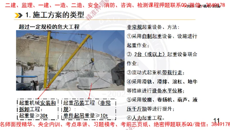 Removed_2025一建机电冲刺2-管理-手机版不要打印_2026年一级建造师_2026年一建机电_2025年一建机电SVIP_04-冲刺串讲✿考点强化✿小灶集训_50-机电《冲刺面授班》高扬DL