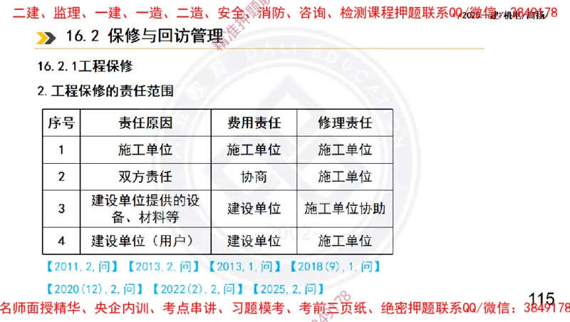 Removed_2025一建机电冲刺2-管理-手机版不要打印_2026年一级建造师_2026年一建机电_2025年一建机电SVIP_04-冲刺串讲✿考点强化✿小灶集训_50-机电《冲刺面授班》高扬DL