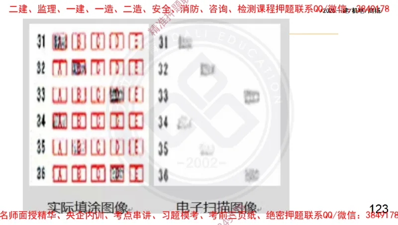 Removed_2025一建机电冲刺2-管理-手机版不要打印_2026年一级建造师_2026年一建机电_2025年一建机电SVIP_04-冲刺串讲✿考点强化✿小灶集训_50-机电《冲刺面授班》高扬DL