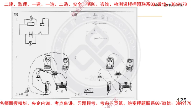 Removed_2025一建机电冲刺2-管理-手机版不要打印_2026年一级建造师_2026年一建机电_2025年一建机电SVIP_04-冲刺串讲✿考点强化✿小灶集训_50-机电《冲刺面授班》高扬DL