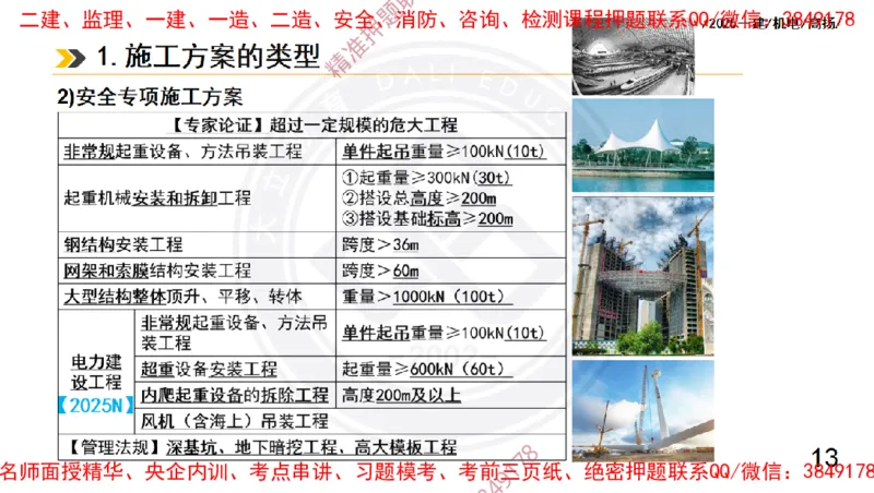 Removed_2025一建机电冲刺2-管理-手机版不要打印_2026年一级建造师_2026年一建机电_2025年一建机电SVIP_04-冲刺串讲✿考点强化✿小灶集训_50-机电《冲刺面授班》高扬DL