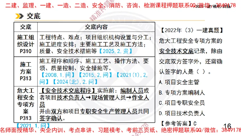 Removed_2025一建机电冲刺2-管理-手机版不要打印_2026年一级建造师_2026年一建机电_2025年一建机电SVIP_04-冲刺串讲✿考点强化✿小灶集训_50-机电《冲刺面授班》高扬DL