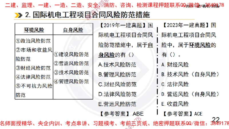 Removed_2025一建机电冲刺2-管理-手机版不要打印_2026年一级建造师_2026年一建机电_2025年一建机电SVIP_04-冲刺串讲✿考点强化✿小灶集训_50-机电《冲刺面授班》高扬DL