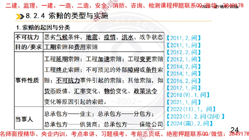Removed_2025一建机电冲刺2-管理-手机版不要打印_2026年一级建造师_2026年一建机电_2025年一建机电SVIP_04-冲刺串讲✿考点强化✿小灶集训_50-机电《冲刺面授班》高扬DL