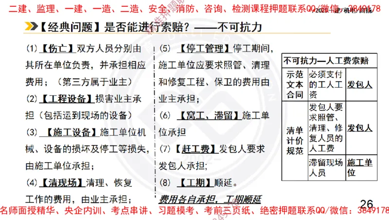 Removed_2025一建机电冲刺2-管理-手机版不要打印_2026年一级建造师_2026年一建机电_2025年一建机电SVIP_04-冲刺串讲✿考点强化✿小灶集训_50-机电《冲刺面授班》高扬DL