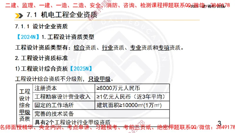 Removed_2025一建机电冲刺2-管理-手机版不要打印_2026年一级建造师_2026年一建机电_2025年一建机电SVIP_04-冲刺串讲✿考点强化✿小灶集训_50-机电《冲刺面授班》高扬DL