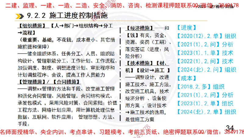 Removed_2025一建机电冲刺2-管理-手机版不要打印_2026年一级建造师_2026年一建机电_2025年一建机电SVIP_04-冲刺串讲✿考点强化✿小灶集训_50-机电《冲刺面授班》高扬DL