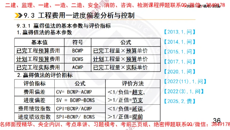Removed_2025一建机电冲刺2-管理-手机版不要打印_2026年一级建造师_2026年一建机电_2025年一建机电SVIP_04-冲刺串讲✿考点强化✿小灶集训_50-机电《冲刺面授班》高扬DL