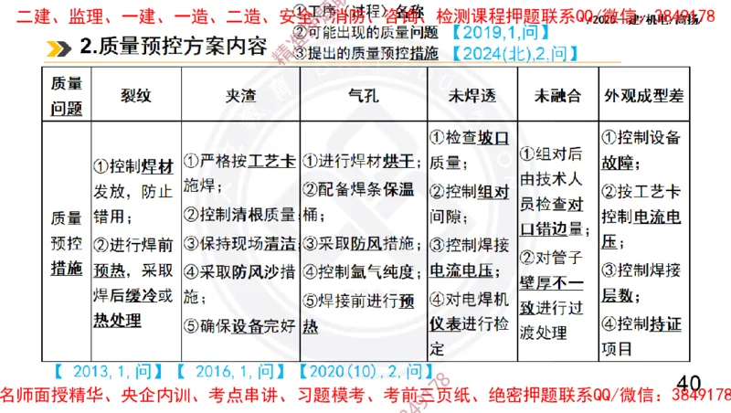 Removed_2025一建机电冲刺2-管理-手机版不要打印_2026年一级建造师_2026年一建机电_2025年一建机电SVIP_04-冲刺串讲✿考点强化✿小灶集训_50-机电《冲刺面授班》高扬DL