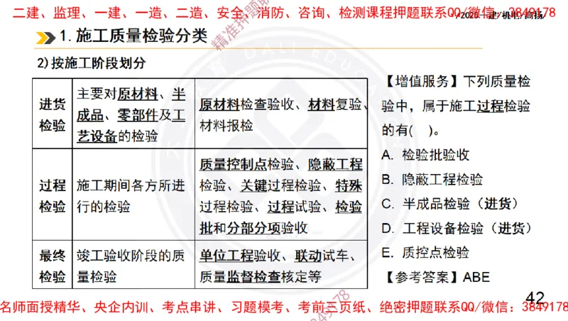 Removed_2025一建机电冲刺2-管理-手机版不要打印_2026年一级建造师_2026年一建机电_2025年一建机电SVIP_04-冲刺串讲✿考点强化✿小灶集训_50-机电《冲刺面授班》高扬DL