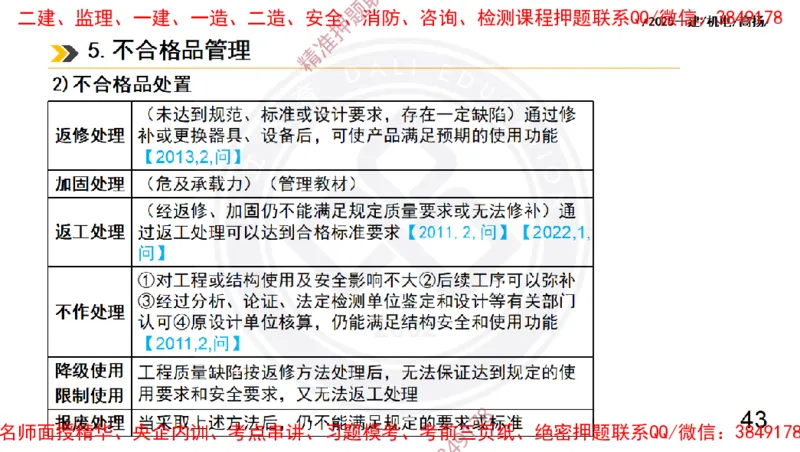 Removed_2025一建机电冲刺2-管理-手机版不要打印_2026年一级建造师_2026年一建机电_2025年一建机电SVIP_04-冲刺串讲✿考点强化✿小灶集训_50-机电《冲刺面授班》高扬DL