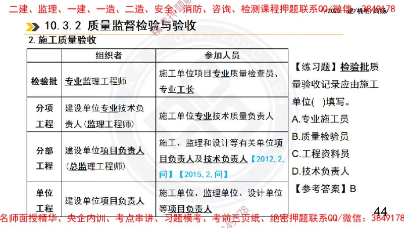 Removed_2025一建机电冲刺2-管理-手机版不要打印_2026年一级建造师_2026年一建机电_2025年一建机电SVIP_04-冲刺串讲✿考点强化✿小灶集训_50-机电《冲刺面授班》高扬DL