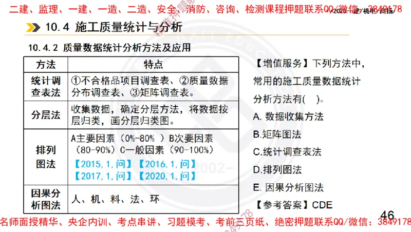Removed_2025一建机电冲刺2-管理-手机版不要打印_2026年一级建造师_2026年一建机电_2025年一建机电SVIP_04-冲刺串讲✿考点强化✿小灶集训_50-机电《冲刺面授班》高扬DL
