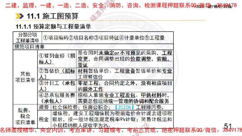 Removed_2025一建机电冲刺2-管理-手机版不要打印_2026年一级建造师_2026年一建机电_2025年一建机电SVIP_04-冲刺串讲✿考点强化✿小灶集训_50-机电《冲刺面授班》高扬DL