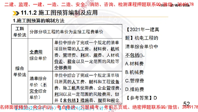 Removed_2025一建机电冲刺2-管理-手机版不要打印_2026年一级建造师_2026年一建机电_2025年一建机电SVIP_04-冲刺串讲✿考点强化✿小灶集训_50-机电《冲刺面授班》高扬DL