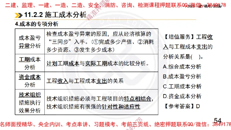 Removed_2025一建机电冲刺2-管理-手机版不要打印_2026年一级建造师_2026年一建机电_2025年一建机电SVIP_04-冲刺串讲✿考点强化✿小灶集训_50-机电《冲刺面授班》高扬DL