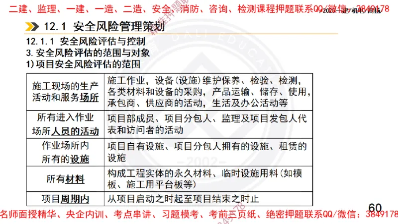Removed_2025一建机电冲刺2-管理-手机版不要打印_2026年一级建造师_2026年一建机电_2025年一建机电SVIP_04-冲刺串讲✿考点强化✿小灶集训_50-机电《冲刺面授班》高扬DL