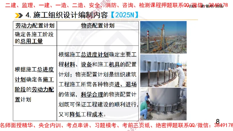 Removed_2025一建机电冲刺2-管理-手机版不要打印_2026年一级建造师_2026年一建机电_2025年一建机电SVIP_04-冲刺串讲✿考点强化✿小灶集训_50-机电《冲刺面授班》高扬DL