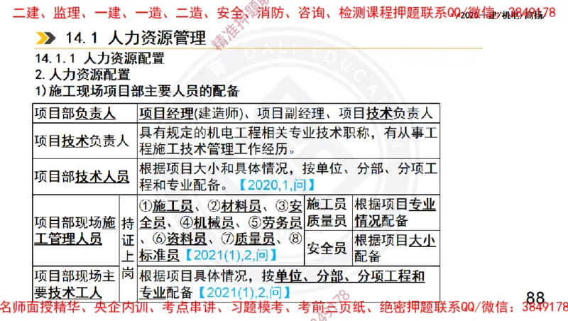 Removed_2025一建机电冲刺2-管理-手机版不要打印_2026年一级建造师_2026年一建机电_2025年一建机电SVIP_04-冲刺串讲✿考点强化✿小灶集训_50-机电《冲刺面授班》高扬DL