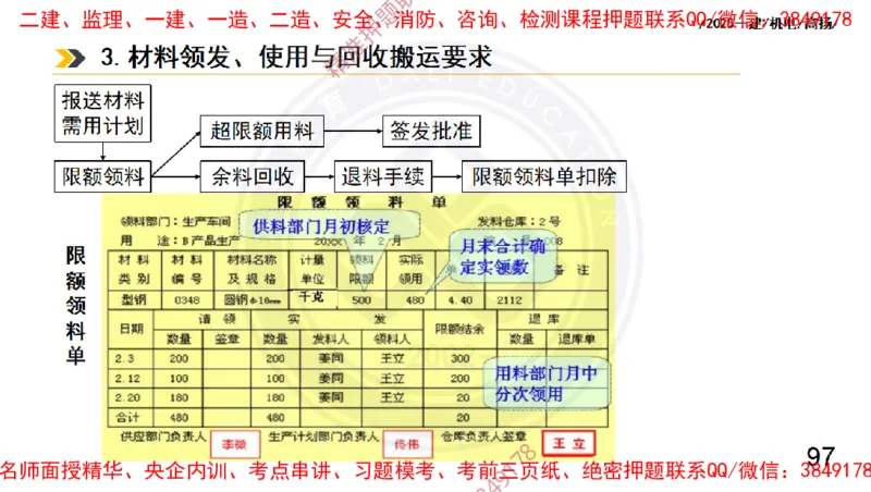 Removed_2025一建机电冲刺2-管理-手机版不要打印_2026年一级建造师_2026年一建机电_2025年一建机电SVIP_04-冲刺串讲✿考点强化✿小灶集训_50-机电《冲刺面授班》高扬DL