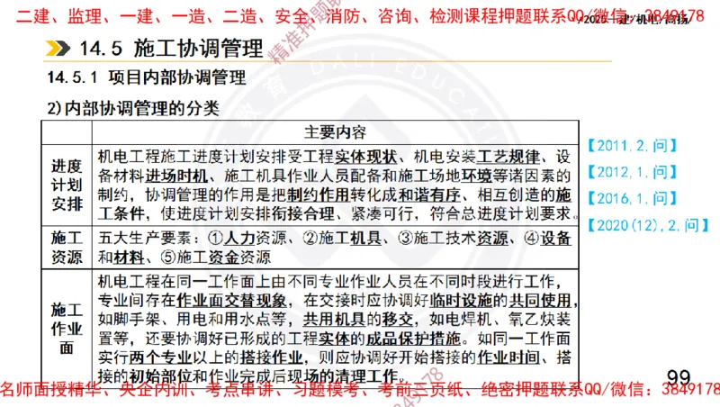 Removed_2025一建机电冲刺2-管理-手机版不要打印_2026年一级建造师_2026年一建机电_2025年一建机电SVIP_04-冲刺串讲✿考点强化✿小灶集训_50-机电《冲刺面授班》高扬DL