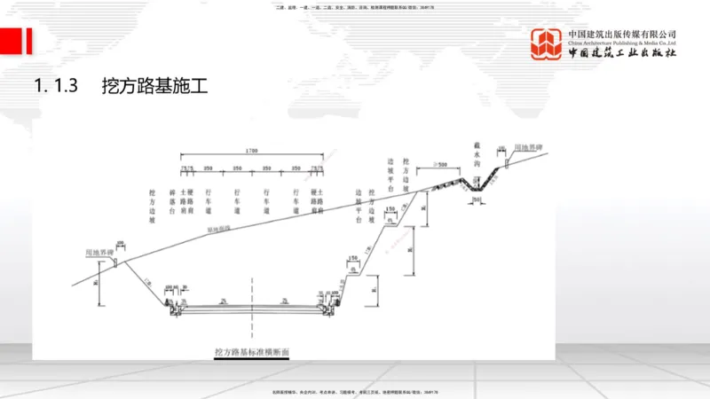 B01节：1.1.1路基施工准备-1.1.3挖方路基施工（上）3.20_2026年一级建造师_2026年一建公路_2025年一建公路SVIP_02-基础精讲✿高端面授✿深度强化_01-公路《两轮基础直播》朱娟婷JGS